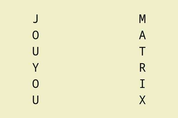 Jouyou Matrix Feature