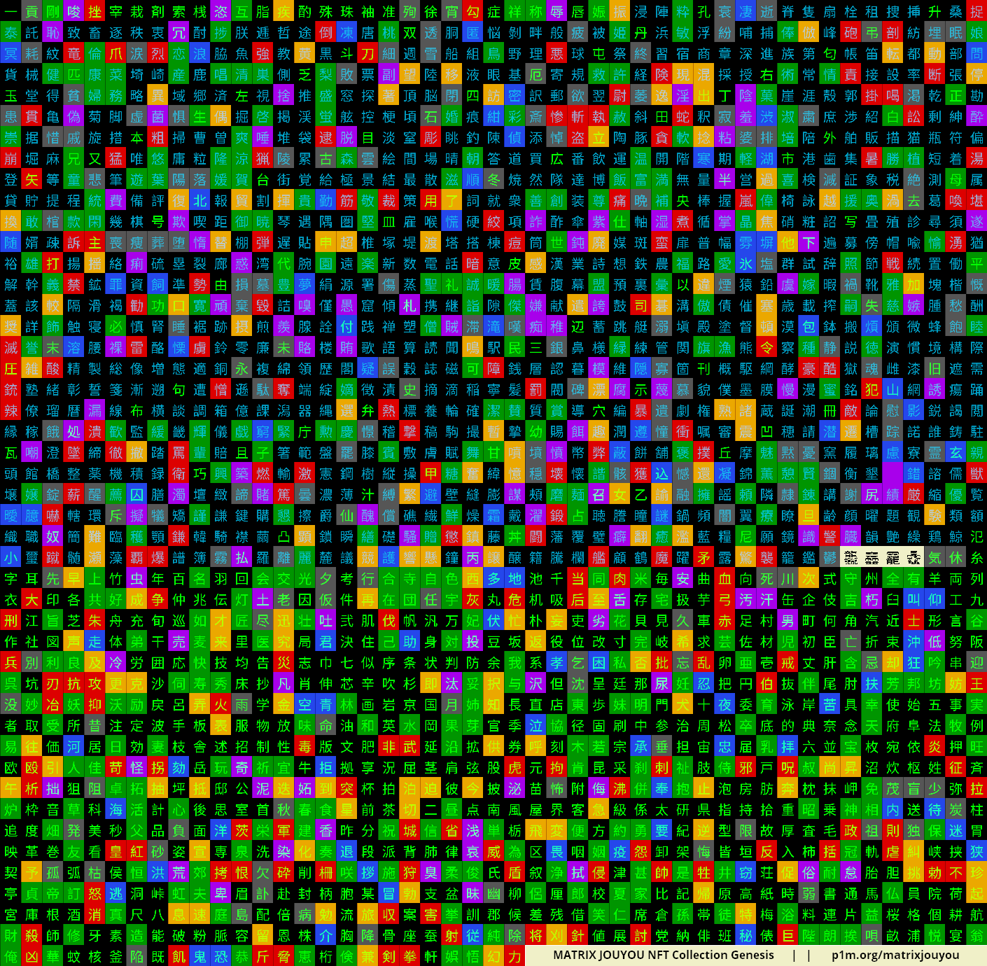 Jouyou Matrix Genesis 2,140 Tiles
